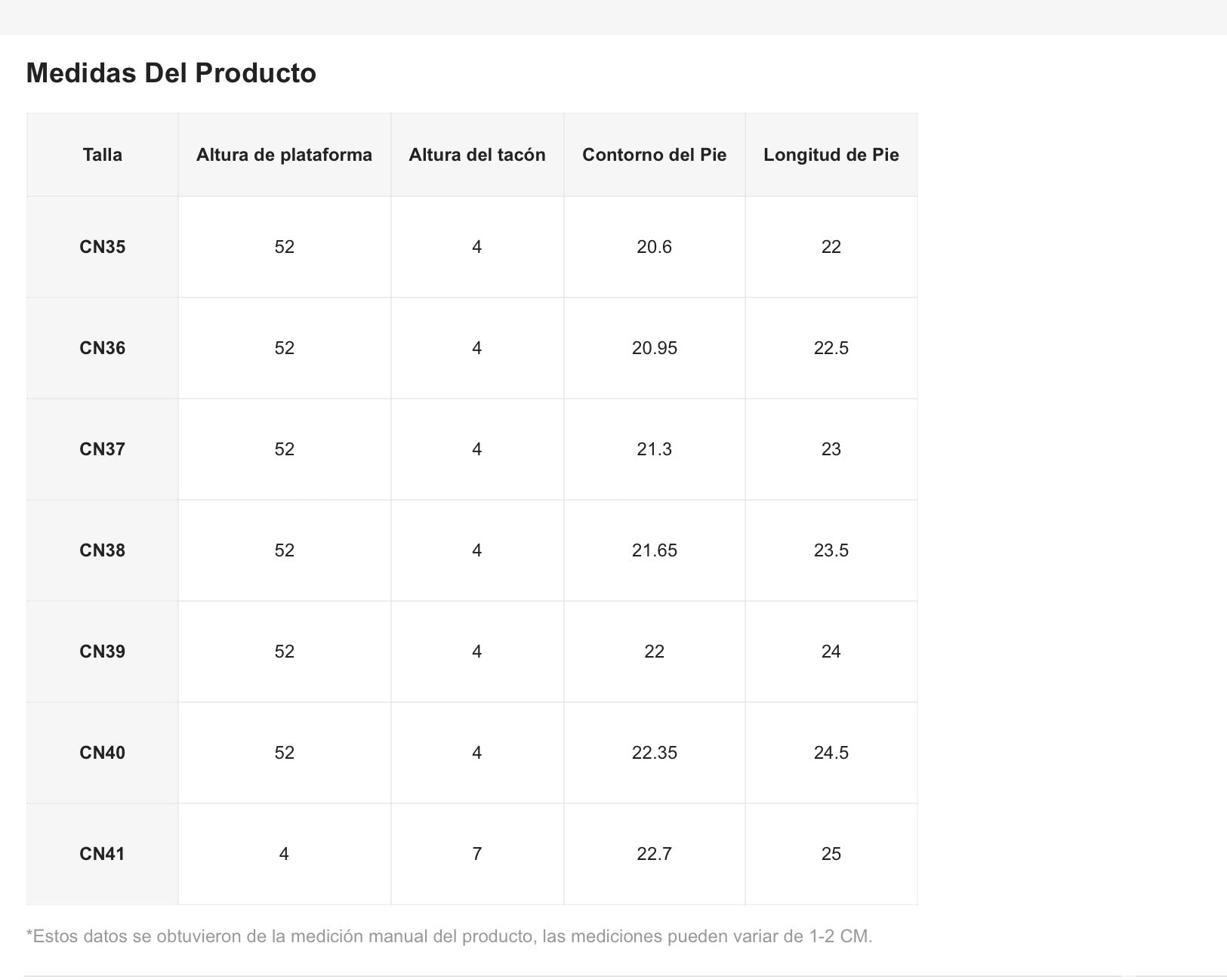 Sandalias pink panter